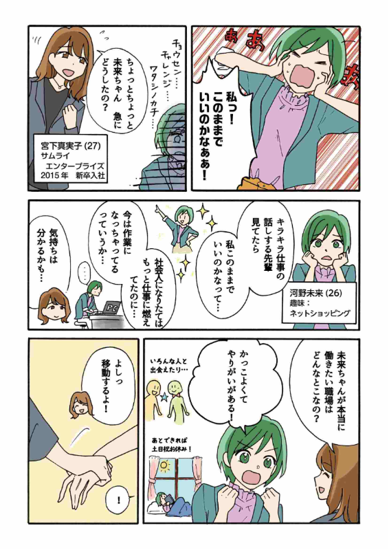カスタムページ作成