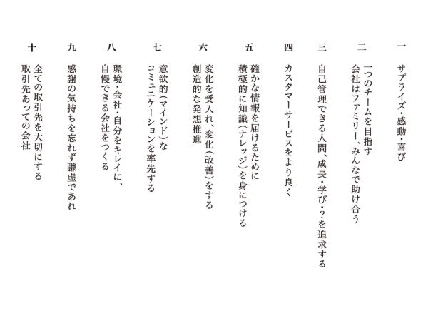 「みんながハピネス」を実現するために