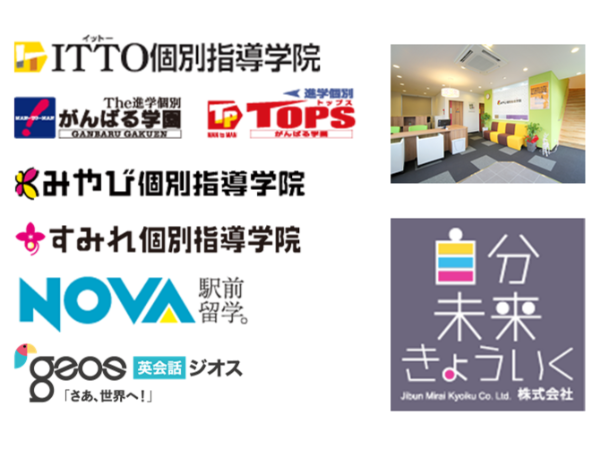 ≪目指すは業界NO.1≫全国に1100校舎以上の個別指導塾を展開中