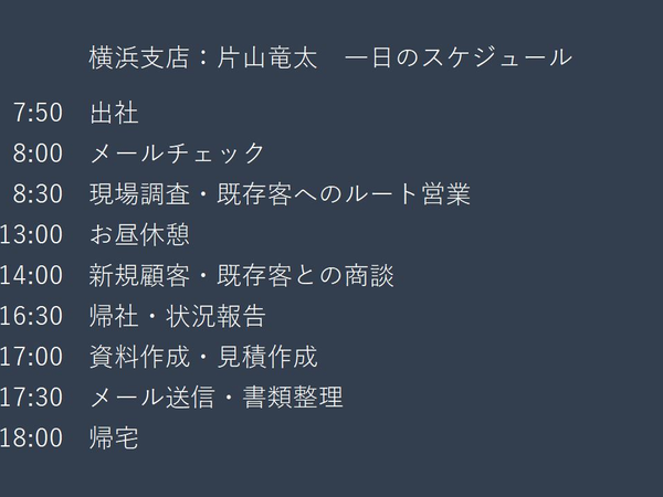 自分自身を売り込んで信頼を獲得するやりがい。