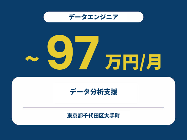 ★【~97万円/フリーランス】≪データエンジニア≫データ分析支援※30～50代活躍中!!