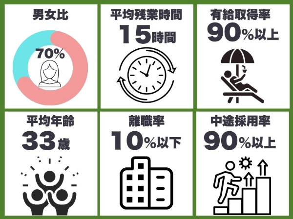 データでひもとくプロローグ