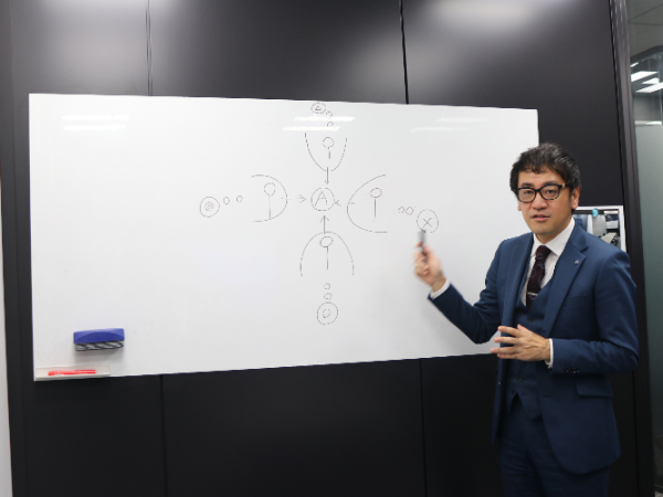 マネジメントで苦労したり挫折した人こそ、向いているかもしれません。