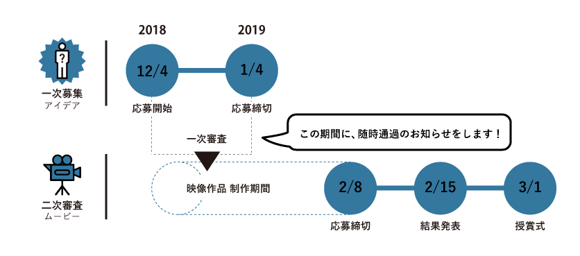 dc_schedule.png?mtime=20190116191311#asset:5750514:url