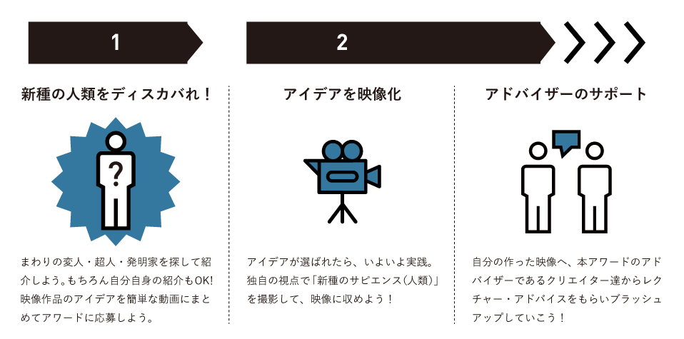 dc_step.png?mtime=20181203165609#asset:5750507:url