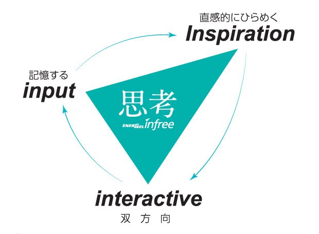 infree_feauture.jpg?mtime=20180828151655#asset:4325953