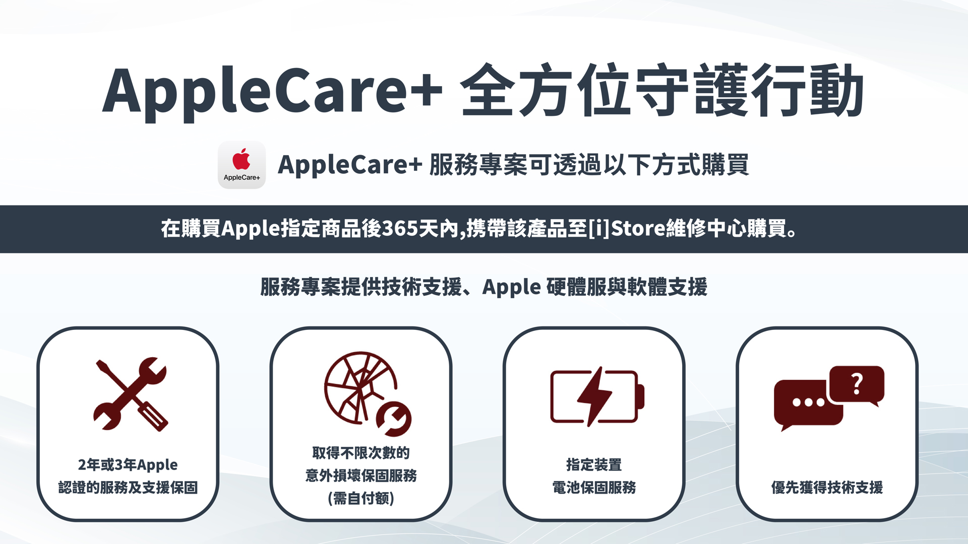 250721_官網更新_維修＿內文２Apple Care+