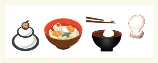 GI値が同程度の食品ならば、当たり前だけど糖質の摂取量が多い方がやっぱり太りやすいんですね。これを一食分に置き換えて考えてみると、ご飯1杯(150g)の糖質は約56gなので、それに匹敵するお餅の数は(1個50g)だいたい2個と3分の1。それ以上食べてしまうとご飯よりも太る、という事になってしまうようです。