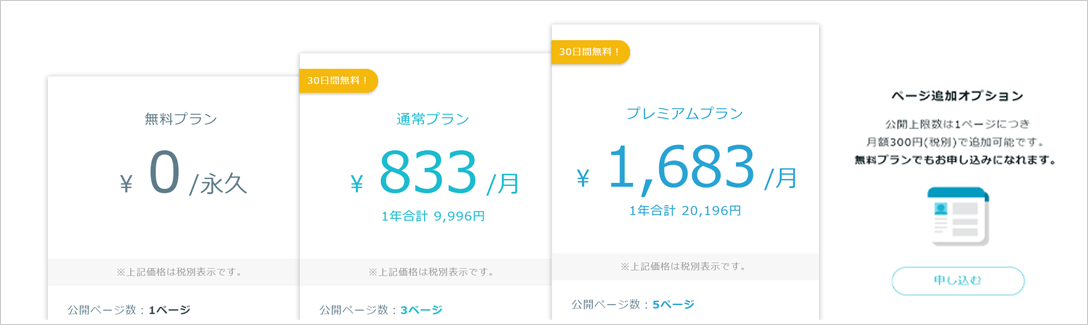 公開ページ数を増やすことはできますか?