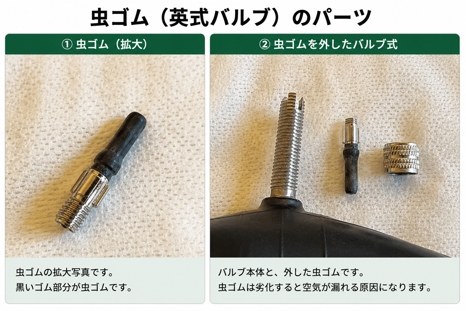 足利市で自転車の空気がすぐ抜ける…それ、本当にパンクですか?