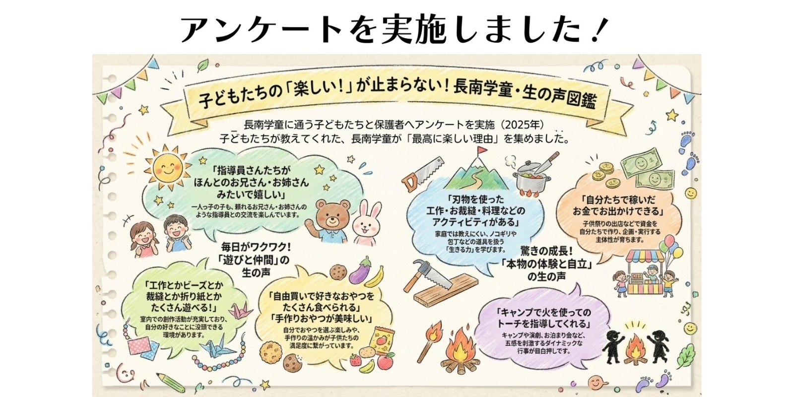  【保護者の声】家ではなかなかできない「本物の体験」に挑戦！ 