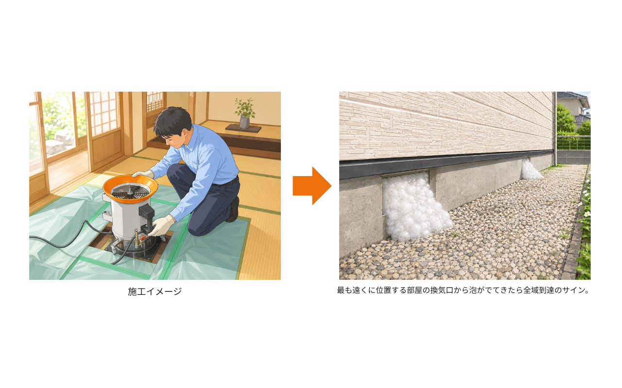 シロアリ駆除に新しい施⼯⽅法【発泡施⼯】を導⼊しました