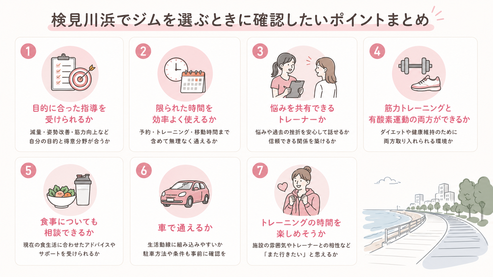 目的・通いやすさ・トレーナーとの相性・食事相談など、検見川浜でジムを選ぶポイントをまとめた画像