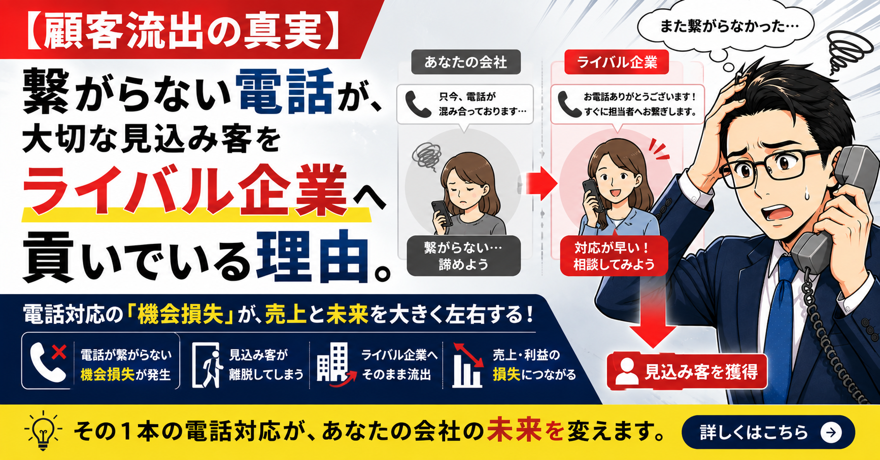 【顧客流出の真実】繋がらない電話が、大切な見込み客をライバル企業へ貢いでいる理由。