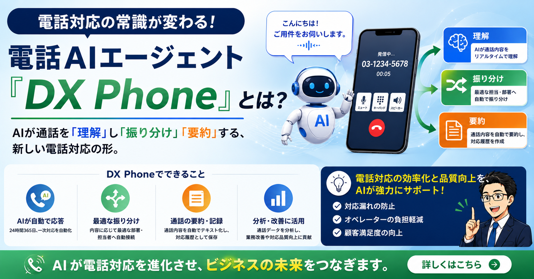 電話AIエージェント『DX Phone』とは？AIが通話を「理解」し「振り分け」「要約」する、新しい電話対応の形。
