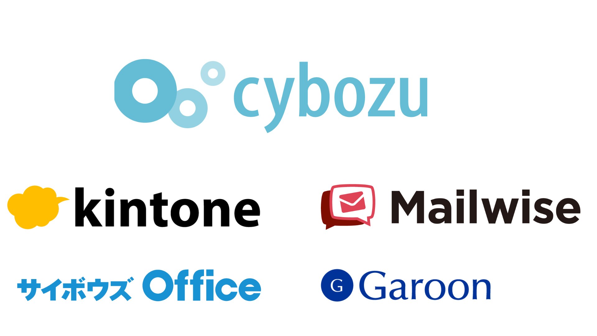 新製品：サイボウズ「チーム応援ライセンス」取扱い開始