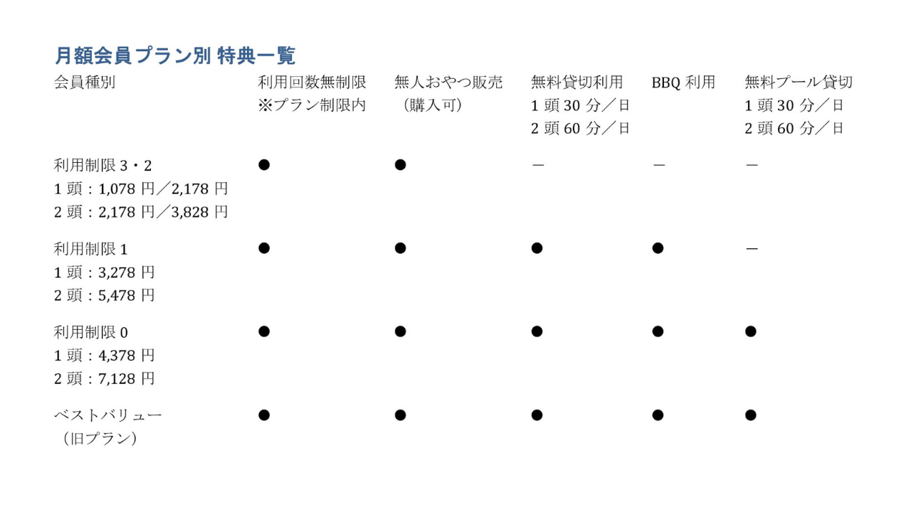 アンケートご協力ありがとうございました
