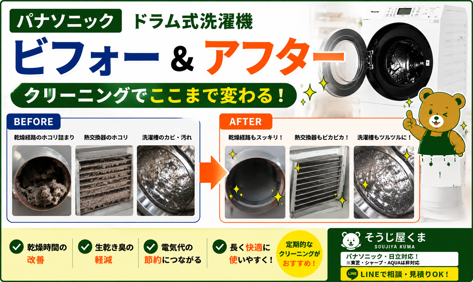 パナソニック ドラム式洗濯機のビフォーアフター|クリーニングでここまで変わる!