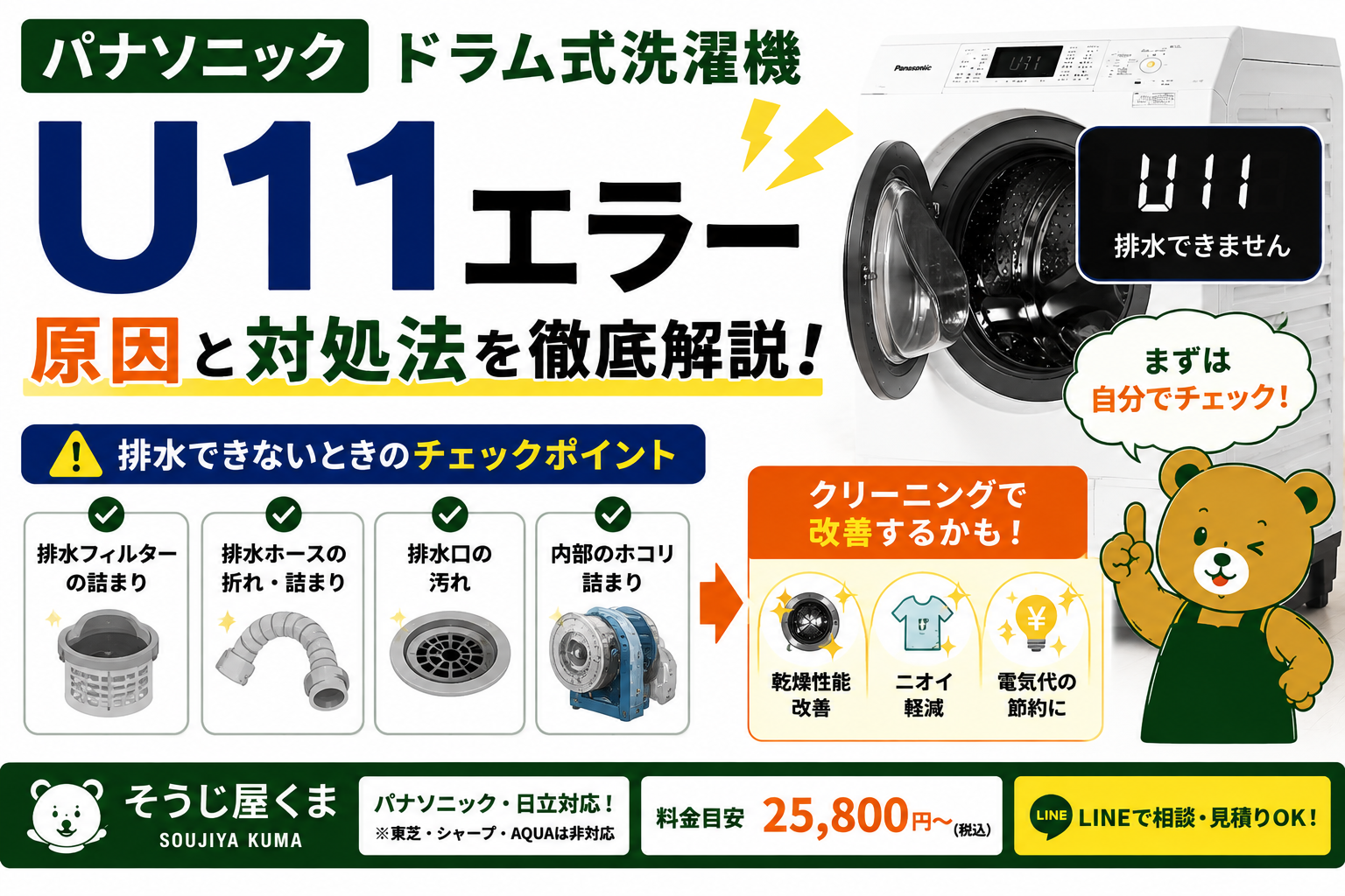 パナソニック ドラム式洗濯機のU11エラーとは？原因と対処法、クリーニングで改善するケースを解説！