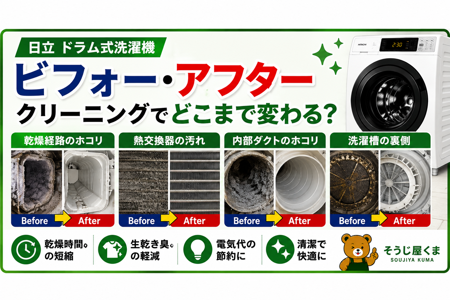 日立 ドラム式洗濯機 ビフォーアフター|クリーニングでどこまで変わる?
