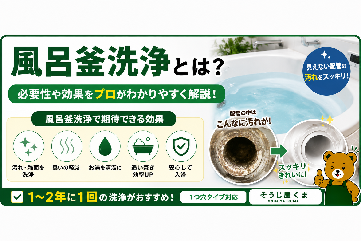 風呂釜洗浄とは?必要性や効果をプロがわかりやすく解説