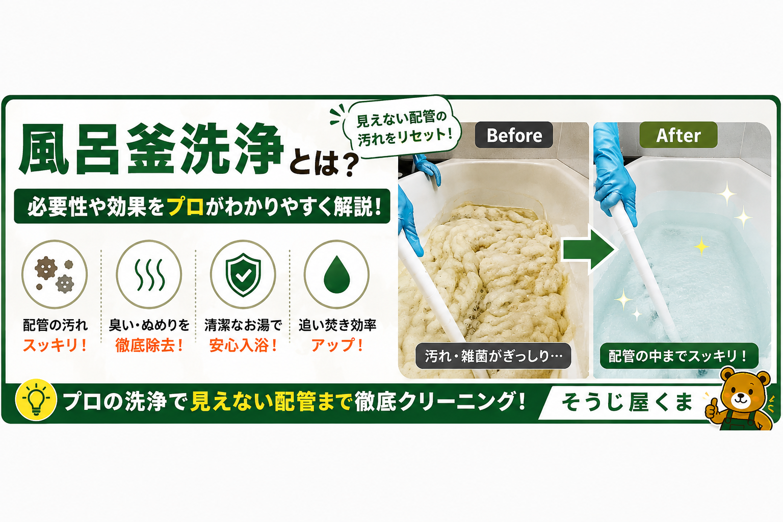 風呂釜洗浄の料金相場は?費用や作業内容を詳しく紹介