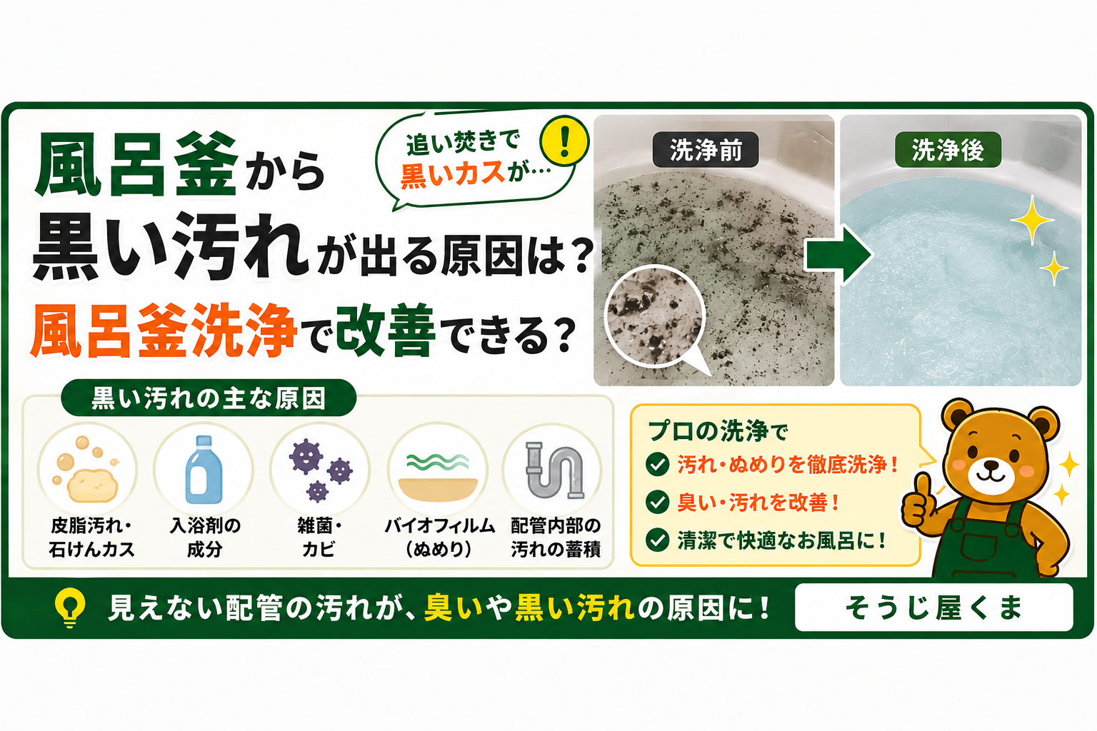 風呂釜から黒い汚れが出る原因は？風呂釜洗浄で改善できる？