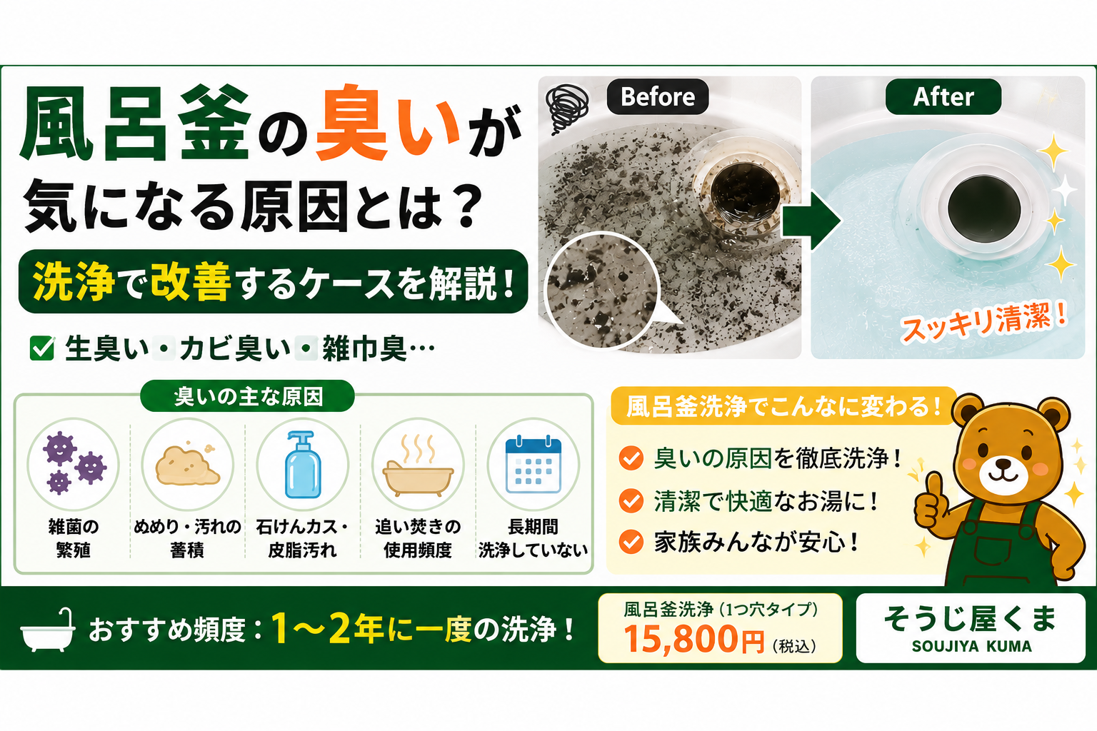 風呂釜の臭いが気になる原因とは?洗浄で改善するケースを解説