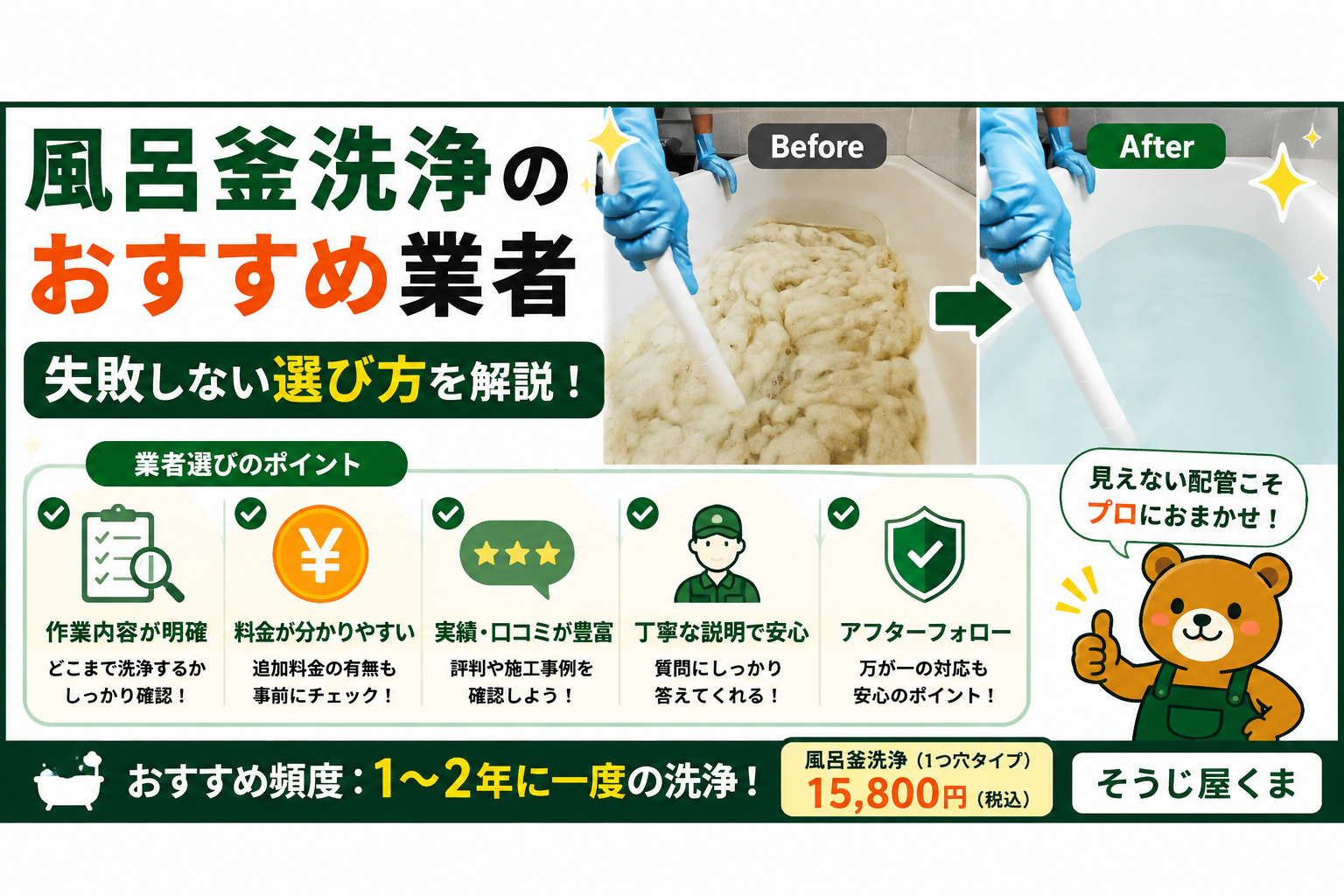 風呂釜洗浄のおすすめ業者|失敗しない選び方を解説