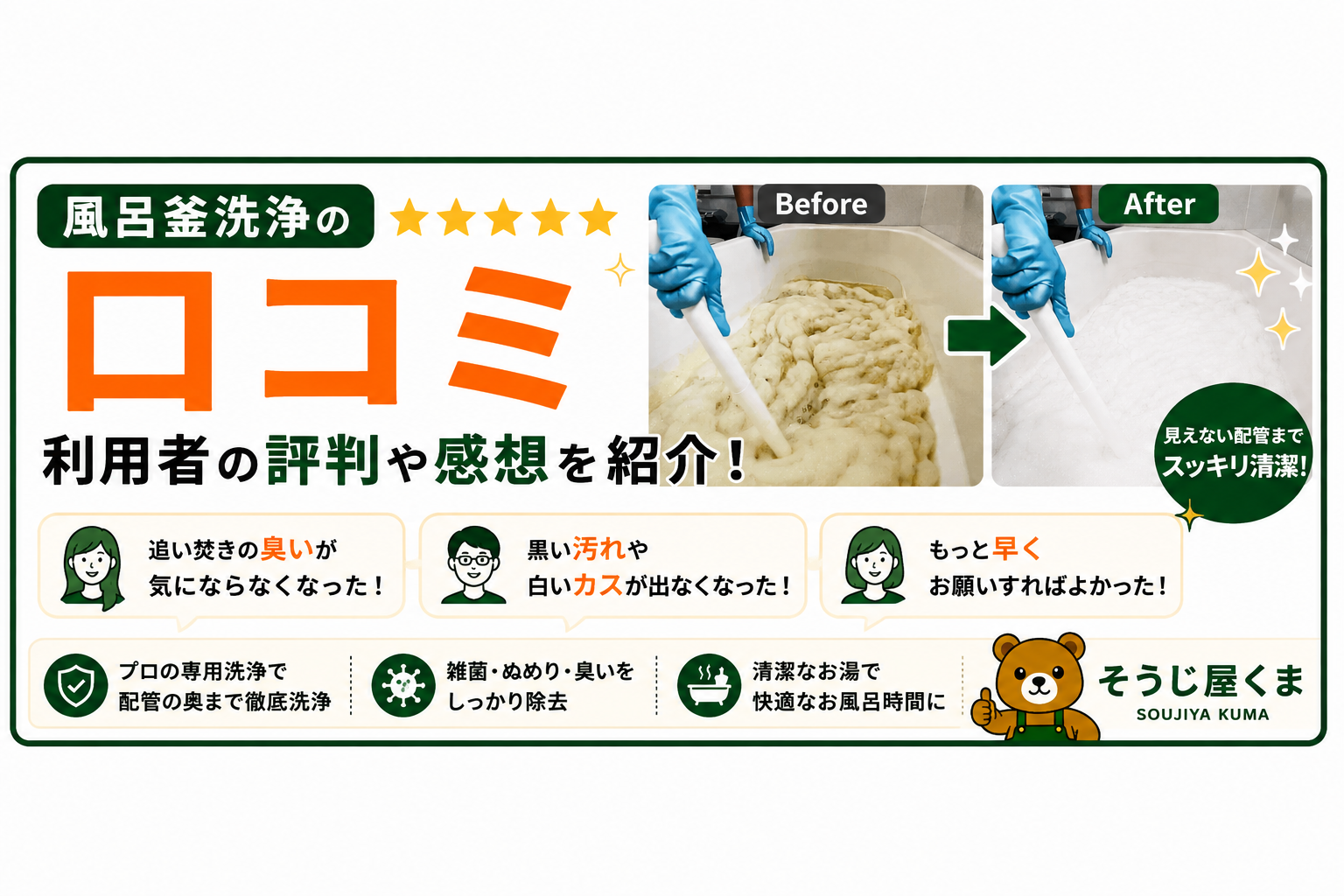 風呂釜洗浄の口コミ|利用者の評判や感想を紹介