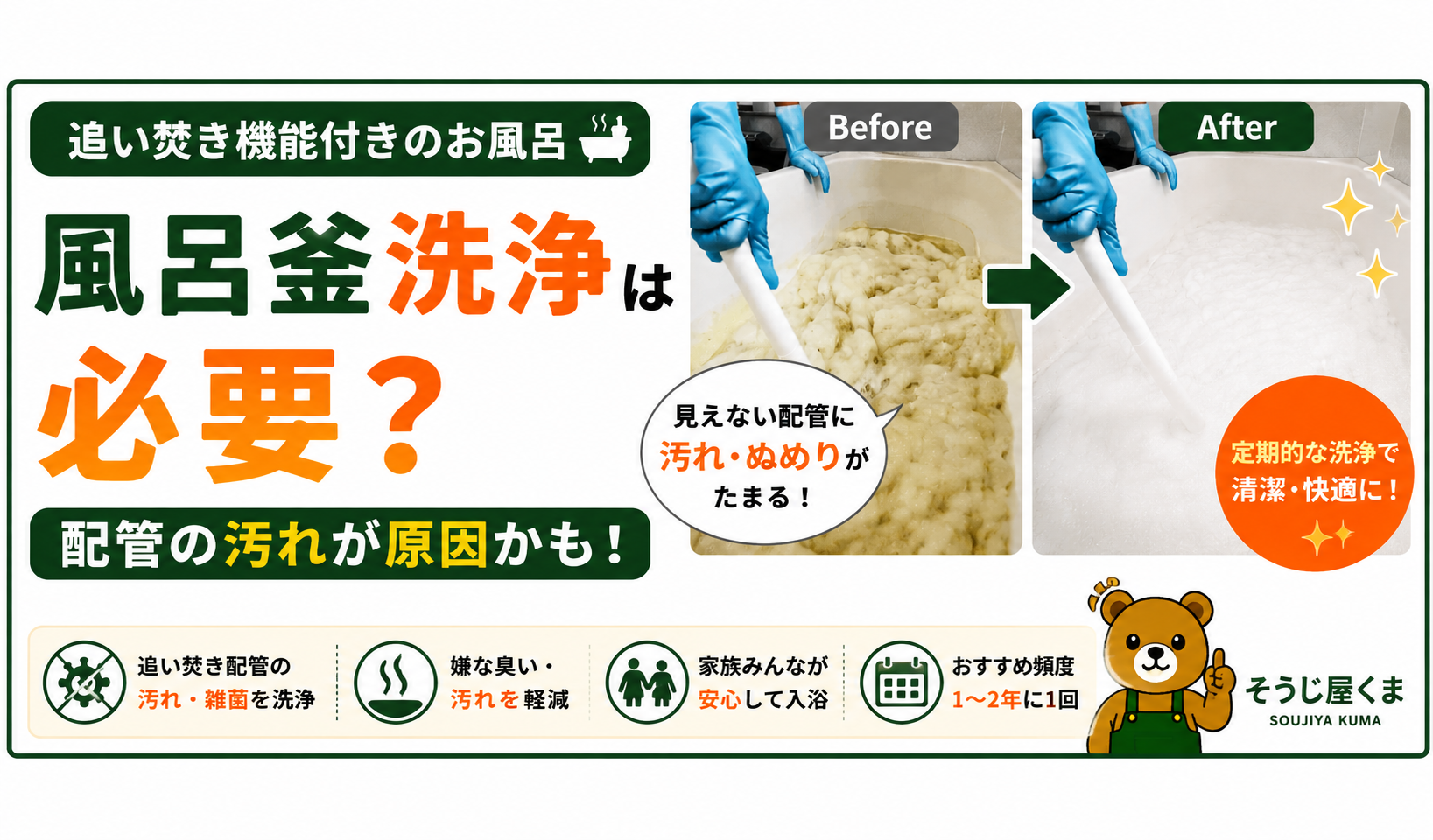 風呂釜洗浄は追い焚き機能付きのお風呂に必要?