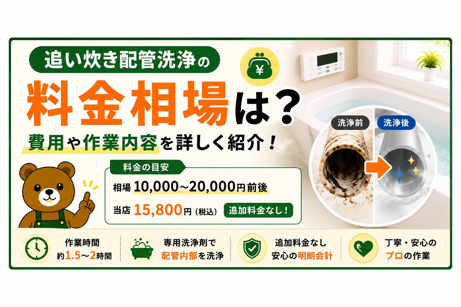 追い炊き配管洗浄の料金相場は？費用や作業内容を詳しく紹介
