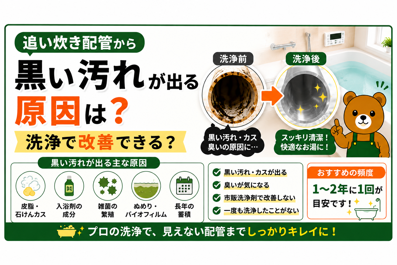 追い炊き配管から黒い汚れが出る原因は？洗浄で改善できる？