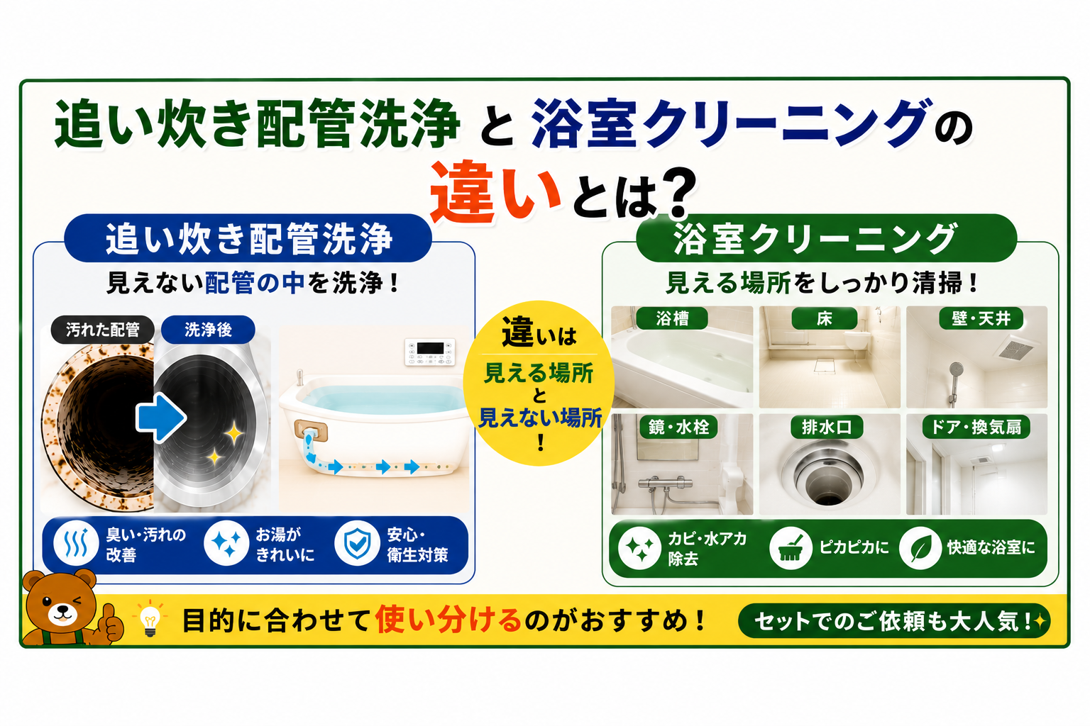追い炊き配管洗浄と浴室クリーニングの違いとは?