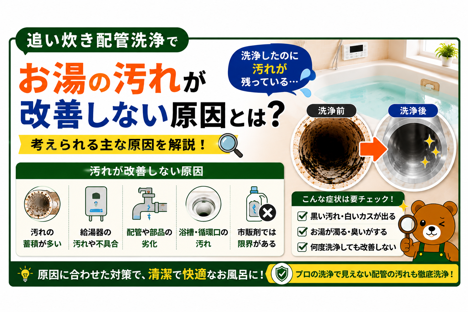 追い炊き配管洗浄でお湯の汚れが改善しない原因とは?