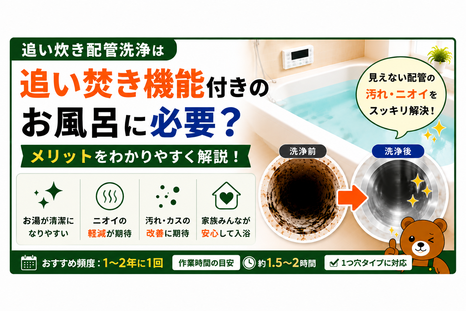 追い炊き配管洗浄は追い焚き機能付きのお風呂に必要?メリットを解説