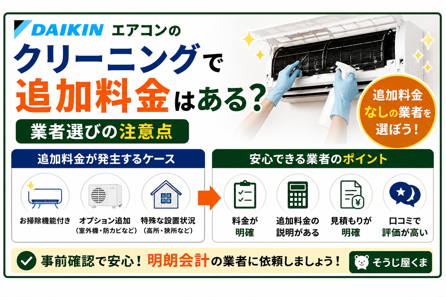 ダイキンエアコンのクリーニングで追加料金はある?業者選びの注意点