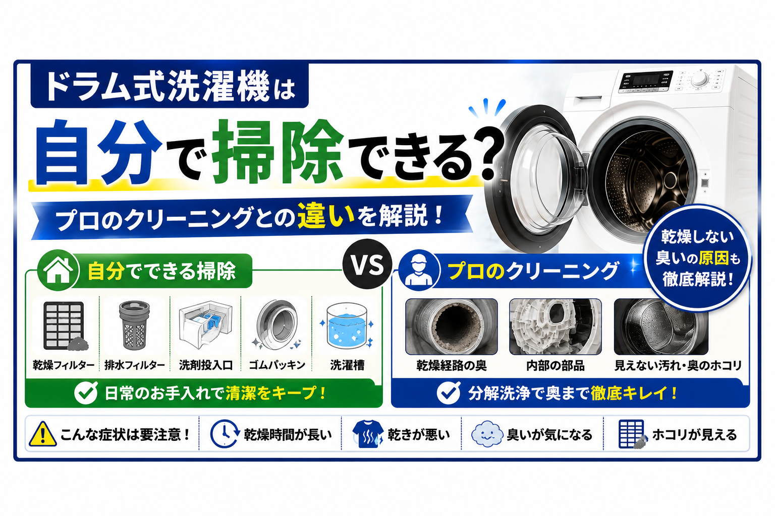 ドラム式洗濯機は自分で掃除できる？プロのクリーニングとの違いを解説