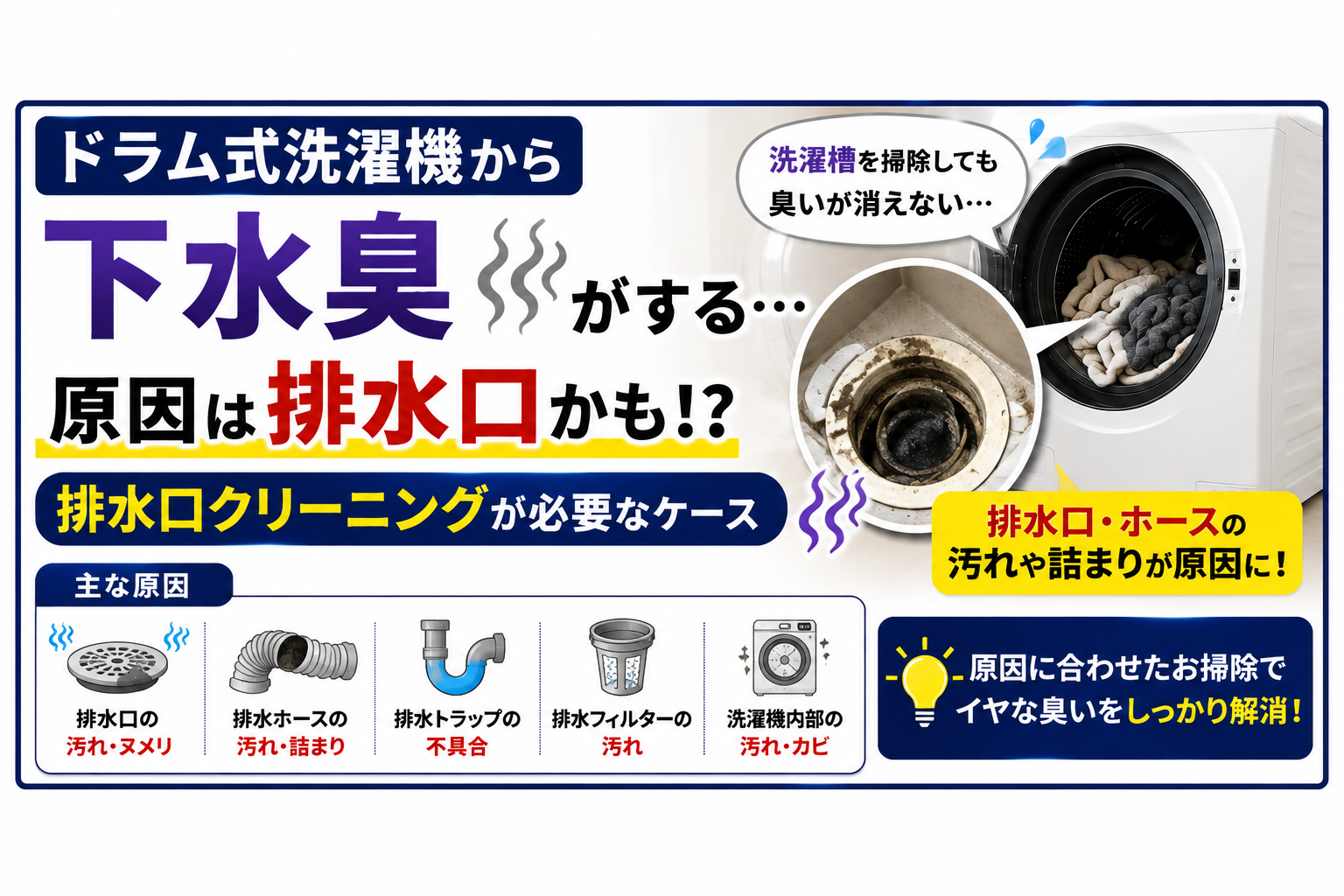 ドラム式洗濯機から下水臭がする原因は？排水口クリーニングが必要なケース