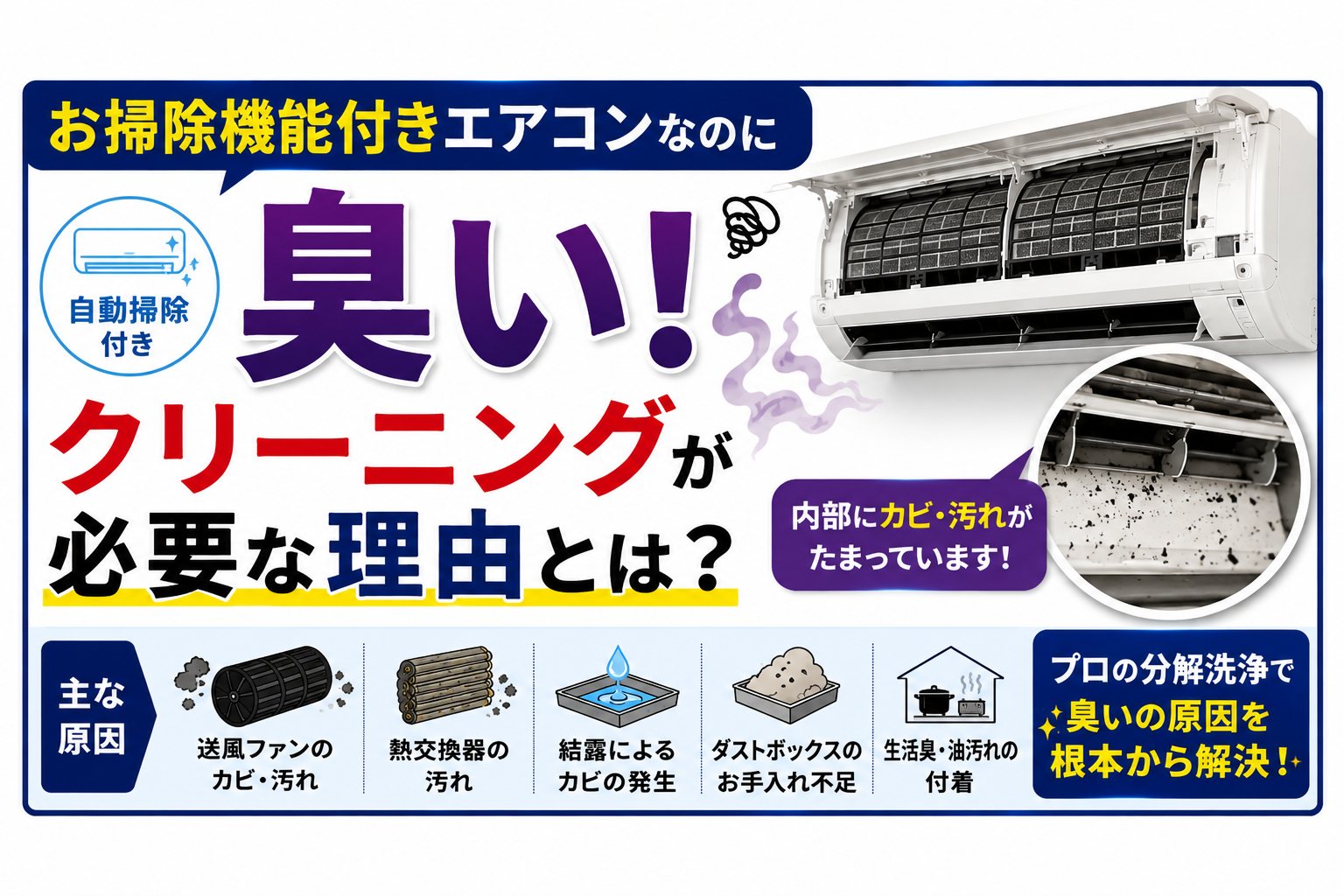 お掃除機能付きエアコンなのに臭い!クリーニングが必要な理由