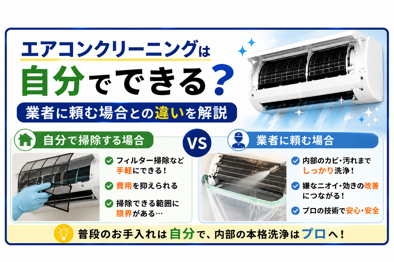 エアコンクリーニングは自分でできる？業者に頼む場合との違いを解説