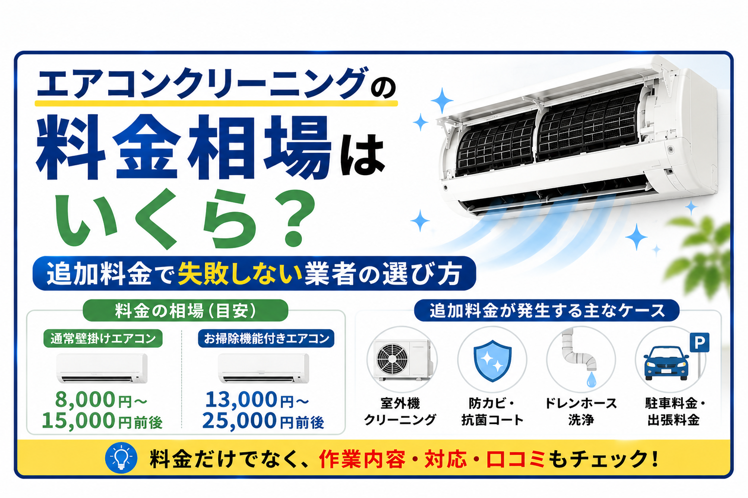エアコンクリーニングの料金相場はいくら?追加料金で失敗しない業者の選び方