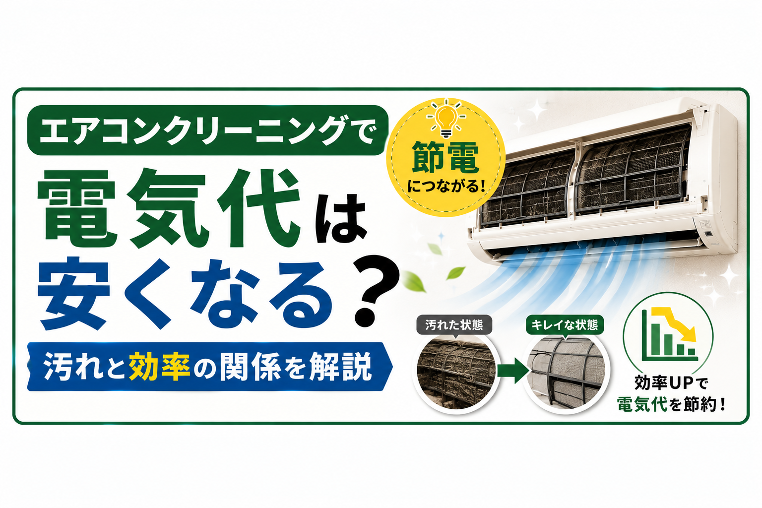 エアコンクリーニングで電気代は安くなる？汚れと効率の関係を解説