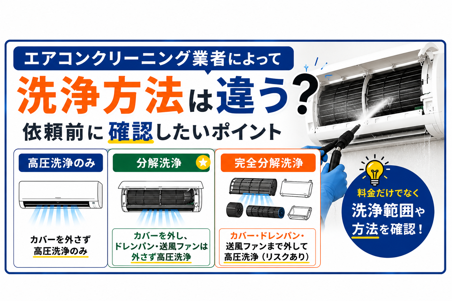 エアコンクリーニング業者によって洗浄方法は違う？依頼前に確認したいポイント