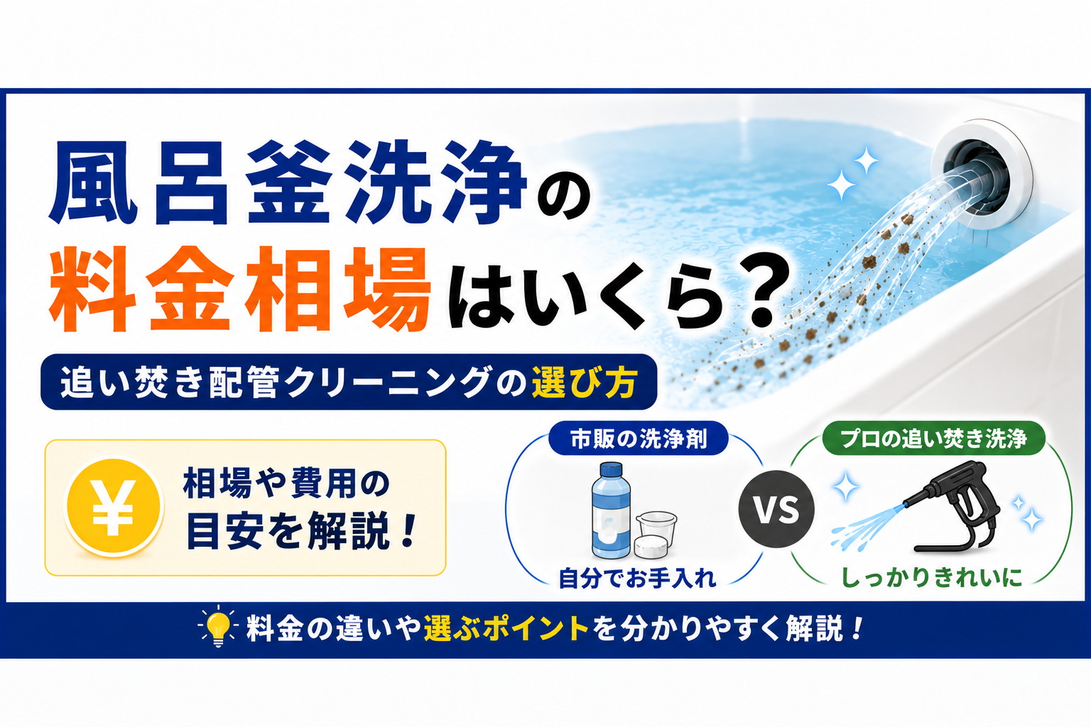 風呂釜洗浄の料金相場はいくら？追い焚き配管クリーニングの選び方