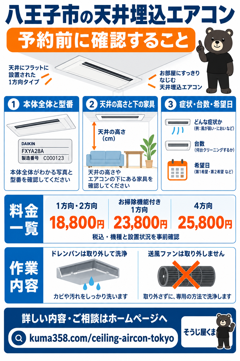 天井埋込エアコンの見積もり前の写真確認
