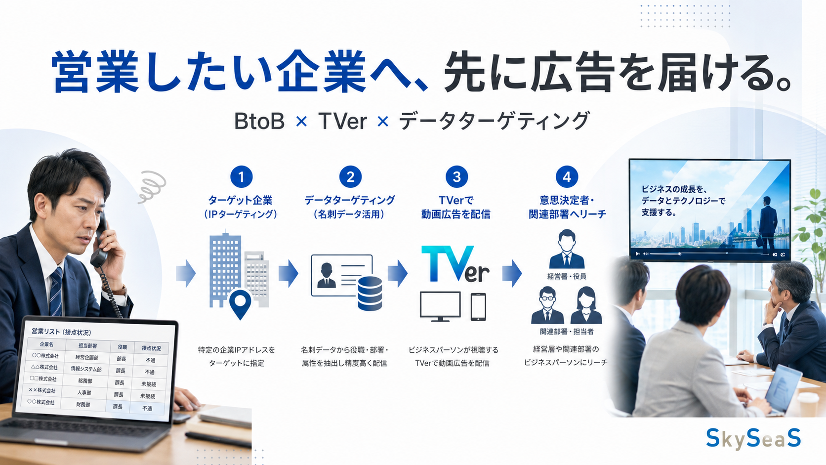 【TVer広告】テレアポに限界を感じたら|TVer広告で決裁者や営業したい企業を狙う方法【BtoB向け広告】