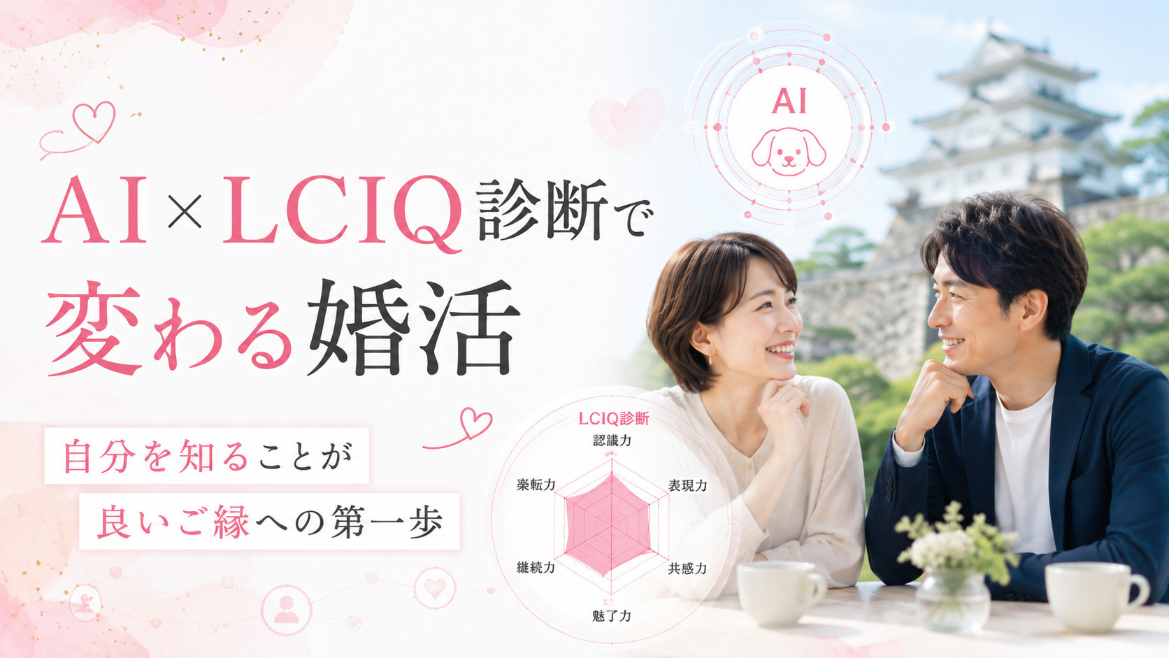 AI×LCIQ診断で変わる婚活｜自分を知ることが良いご縁への第一歩