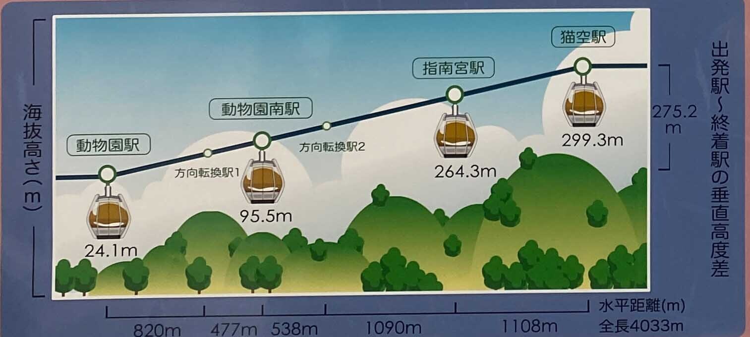 HiQシステム人間力分析 IAマップと仕事力 JAC8と社員重視について⑤ (2024/02/10)