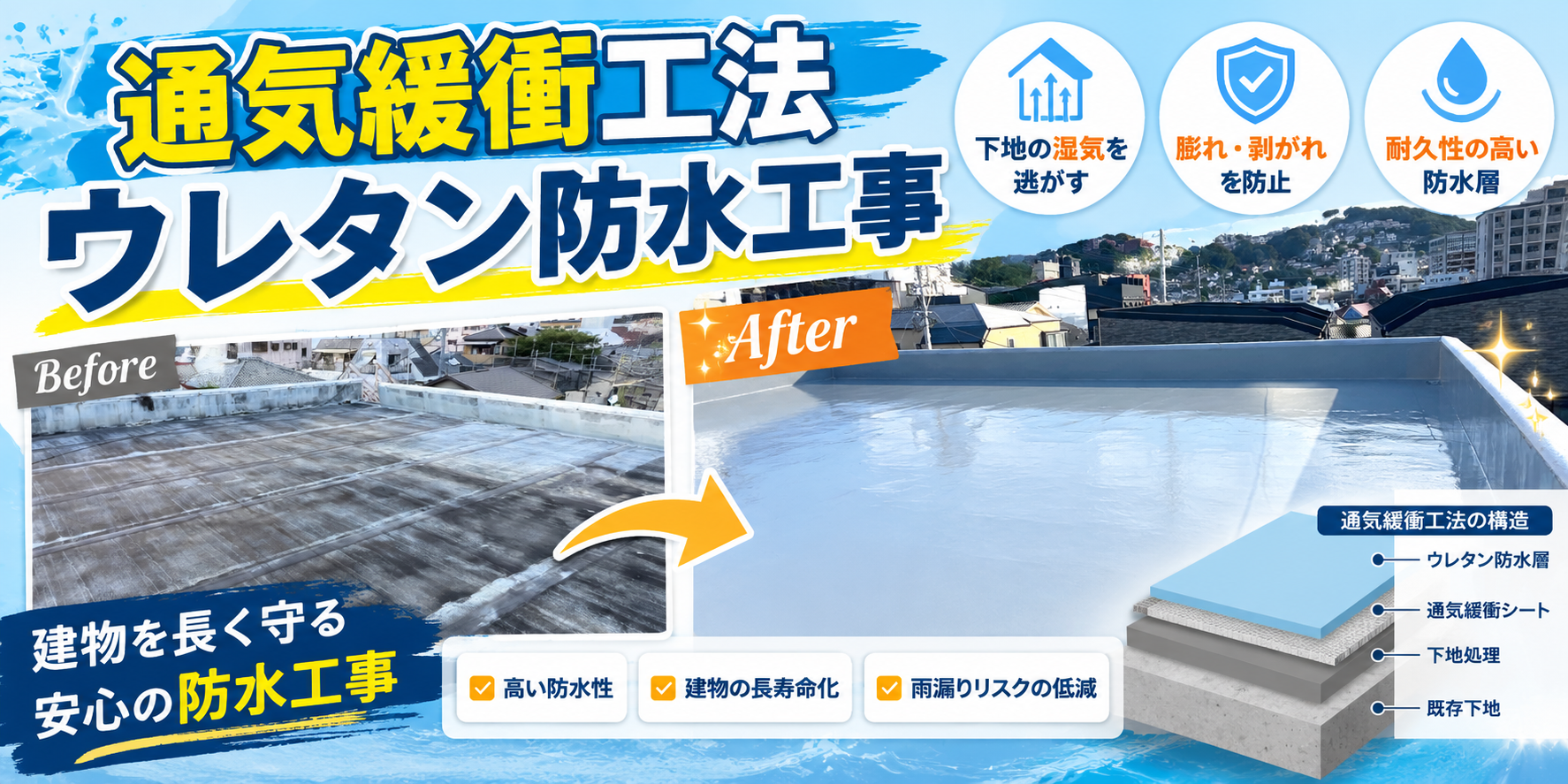屋上・ベランダの雨漏りを防ぐ通気緩衝工法ウレタン防水工事💧